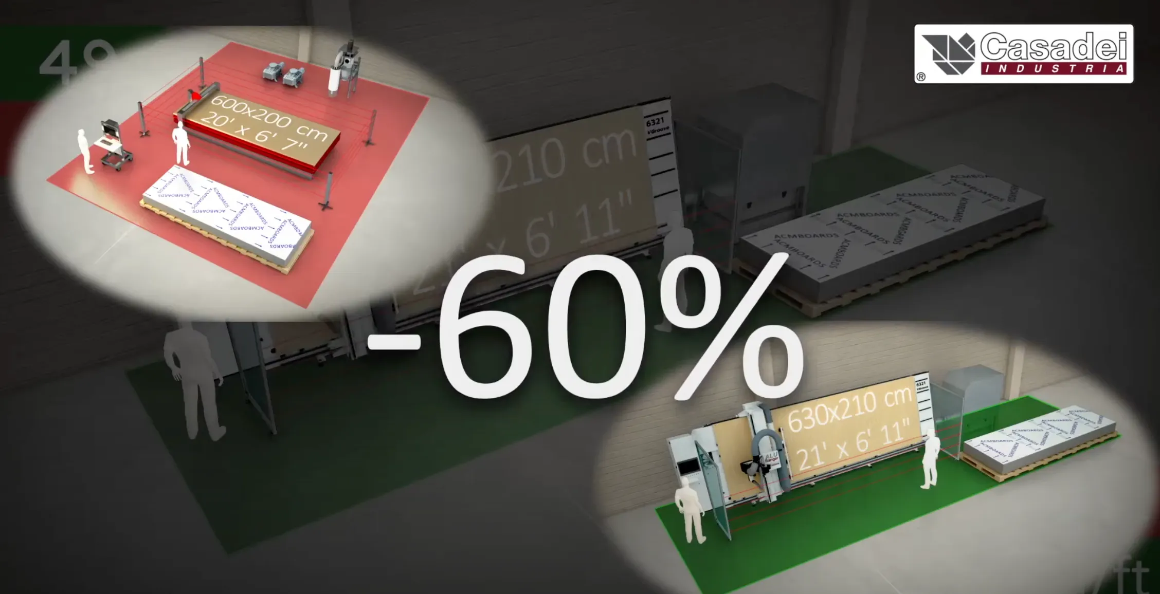 再生リストのリンク