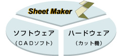SheetMakerで実現する高効率の生産体制