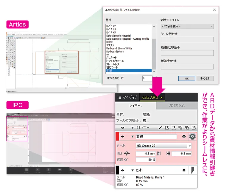 ArtiosCADでパッケージのデザインをしている画面