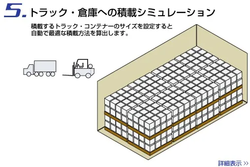 5.トラック・倉庫への積載シミュレーション