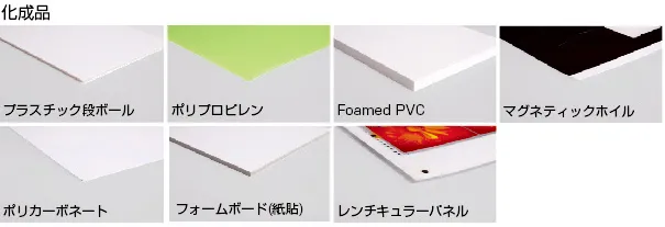 KongsbergXE10_化成品