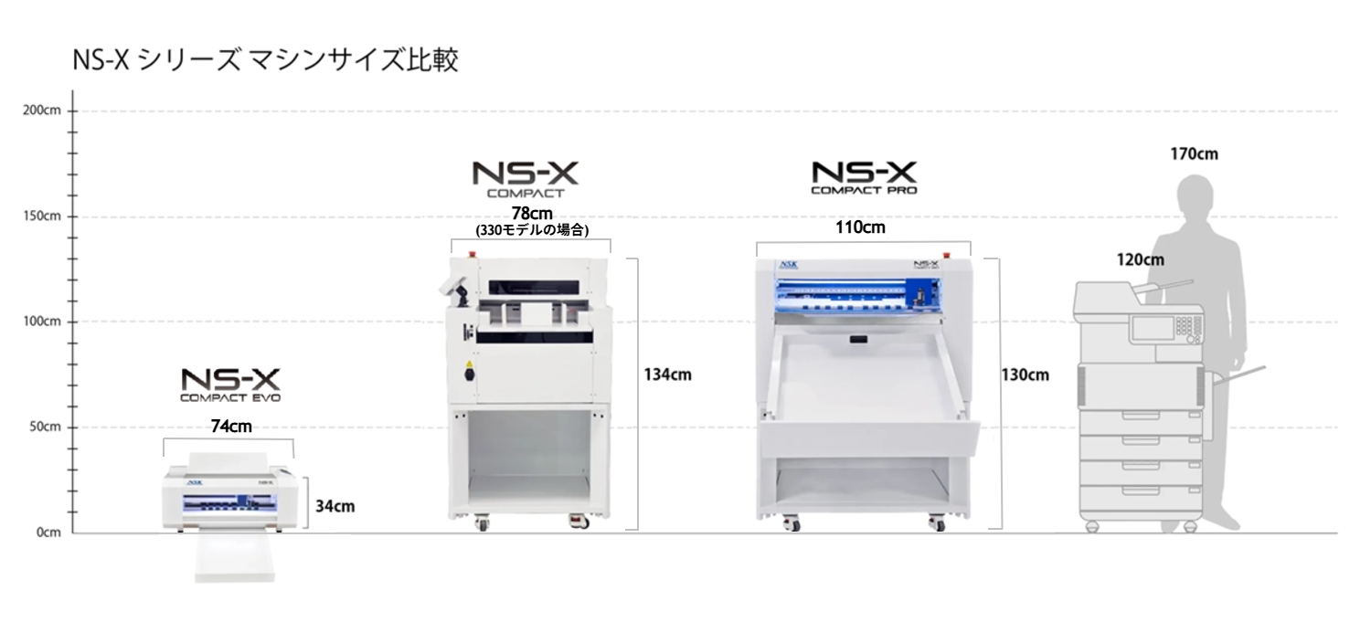 NS-Xシリーズのサイズ比較画像