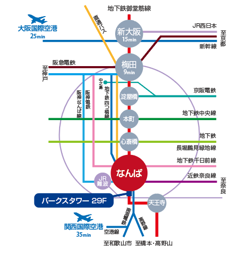 大阪ショールームアクセス方法