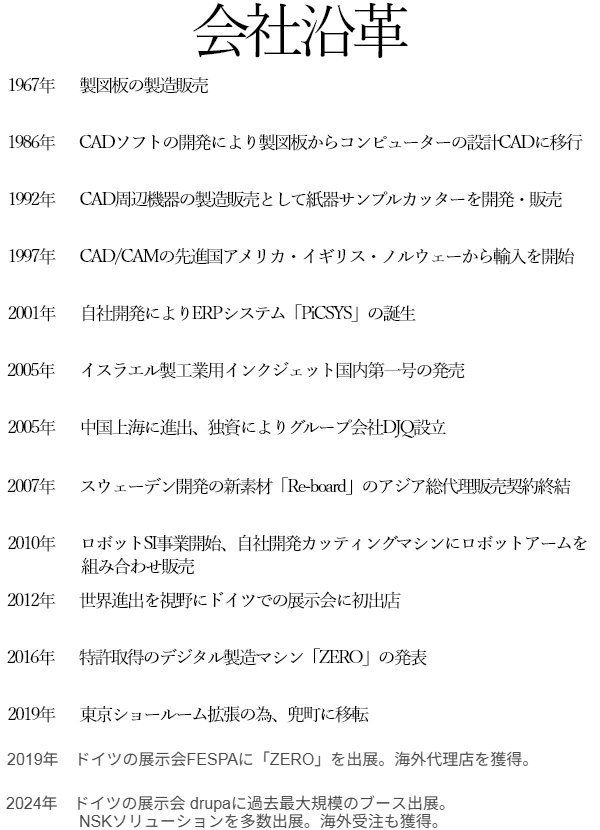 日本製図器工業_NSK_リクルートサイト_会社沿革