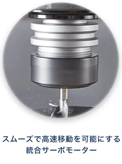 Axyz INNOVATORの統合サーボモーター