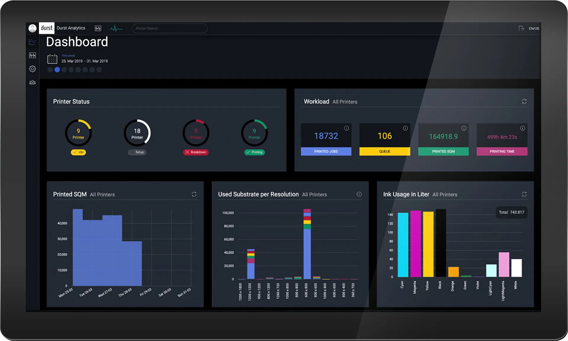 ソフトウェアソリューション Durst Anarytics Plusの画面