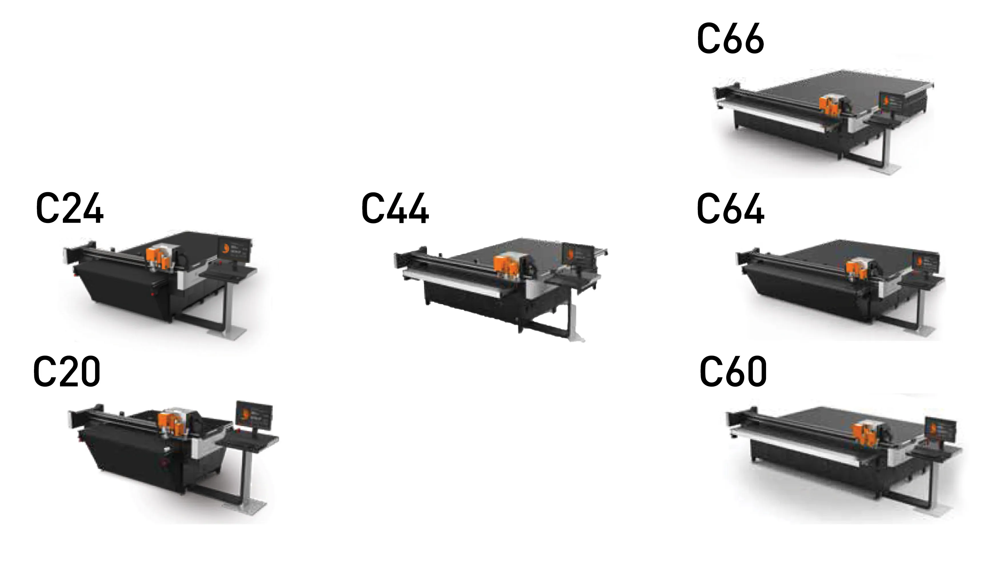 KongsbergCシリーズ一覧表